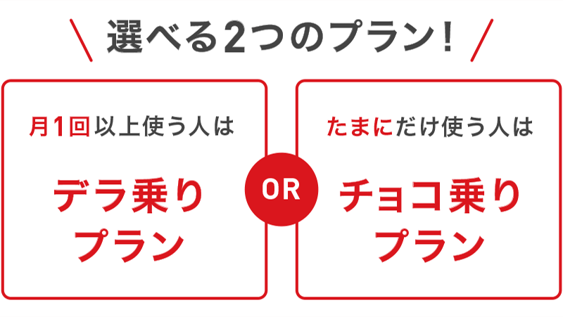 料金プラン