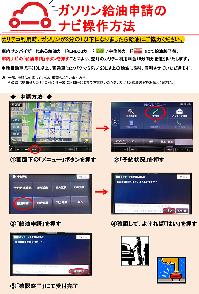 ナビ給油申請手順